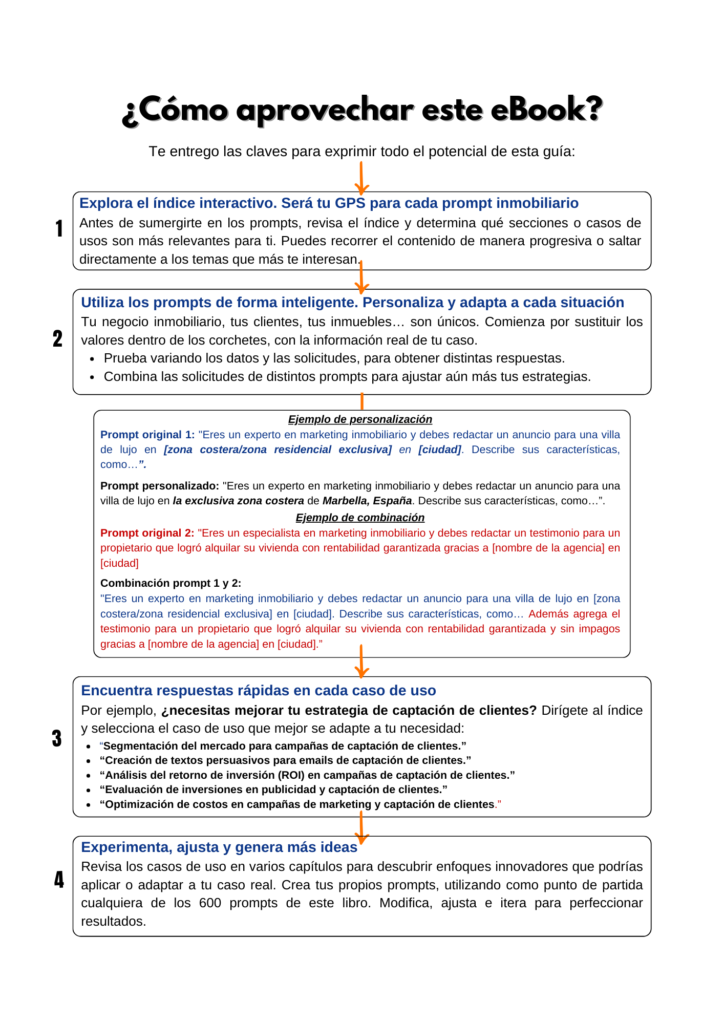 Cómo aprovechar este ebook